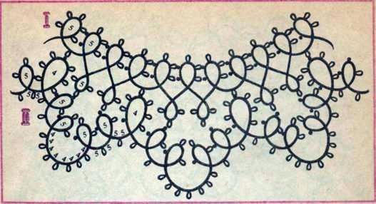  Схемы плетения воротничков