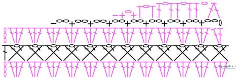 Схема вязания плечевого скоса (для примера)
