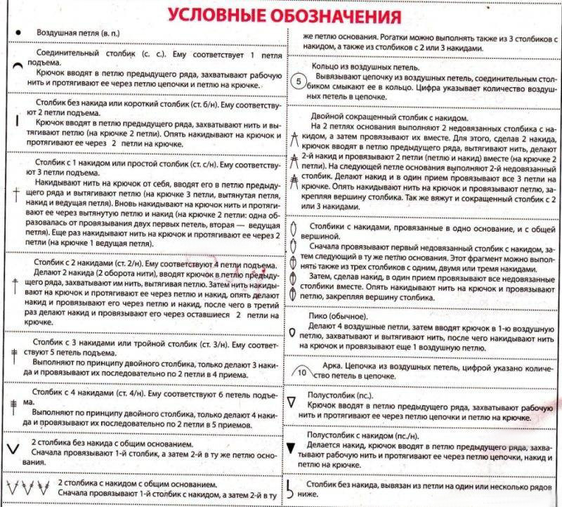 uslovnye-oboznacheniya-vyazaniya-kryuchkom-2